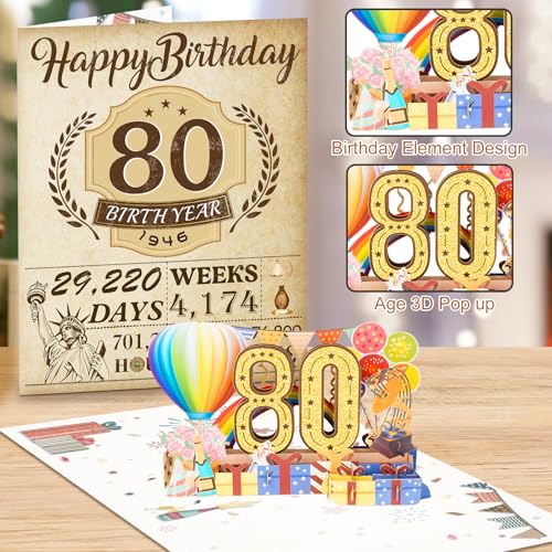 OLOSONG 80th Birthday Card for Men Women, Funny 3D Pop Up 80th Birthday Gifts for Grandma Mom Dad, Back In 1946 Happy 80 Year Old Birthday Decorations Cards for Her Him, Classy Vintage - Image 4