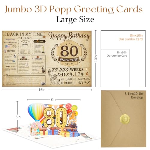 OLOSONG 80th Birthday Card for Men Women, Funny 3D Pop Up 80th Birthday Gifts for Grandma Mom Dad, Back In 1946 Happy 80 Year Old Birthday Decorations Cards for Her Him, Classy Vintage - Image 3