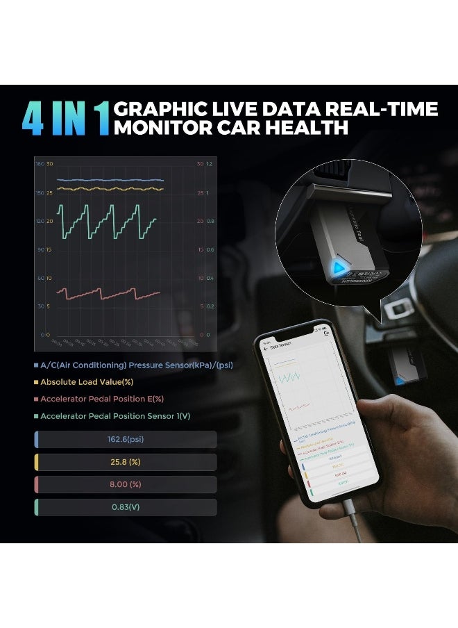 KINGBOLEN Ediag Elite OBD2 Scanner Bluetooth