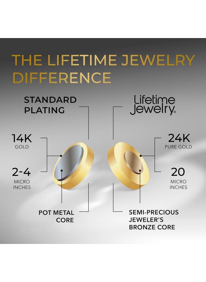 Lifetime Jewelry - Miami Curb Square Cut Cuban Link Chain Necklaces 24K Gold Plated (5Mm & 9.5Mm) (16 Inches 5Mm White Gold) - Image 1