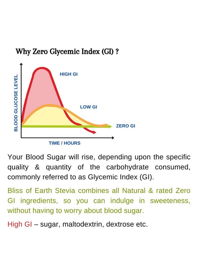 BLISS OF EARTH مسحوق ستيفيا من بلِس أوف إيرث، محلي خالي من السكر عضوي، خالي من السعرات الحرارية، مناسب لمرضى السكري والكيتو، نقاء 99.8%، نباتي، خالي من الجلوتين، يذوب بسرعة، 200 جرام في جرة - Image 4