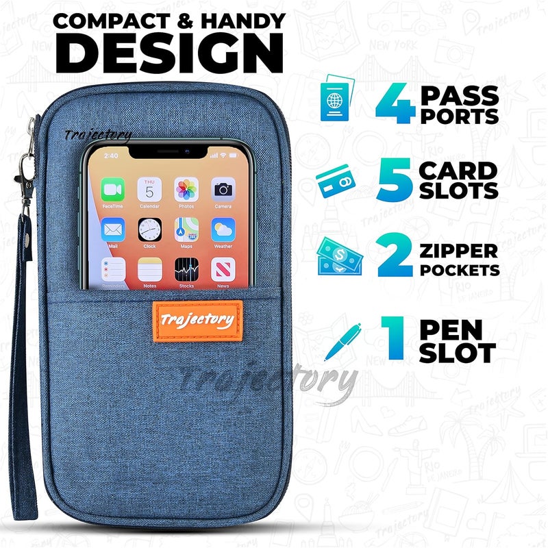 Trajectory Fabric Travel Passport and Card Holder and Wallet Organiser Case for Daily Use and International Trip for Men and Women in Blue - Image 2