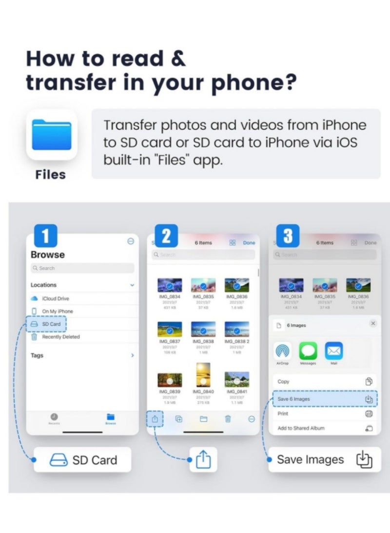 SD Card Reader for iPhone iPad,Oyuiasle Trail Game Camera SD Card Reader Viewer,Memory Card Reader Adapter with SD & MicroSD Card Slots,Plug and Play