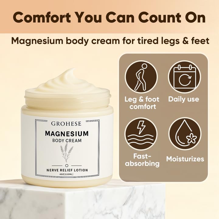 GROHESE Neuropathy Cream - Nerve Relief Magnesium Body Lotion, Magnesium Cream for Feet & Hands & Knees with Magnesium Chloride and Pure Ingredients, Non-Greasy Formula, Relaxing Lavender Scent - Image 2