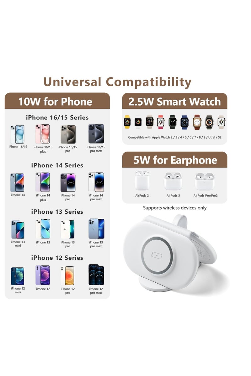 2025 Traveling Portable Wireless Mag-Safe Fast Charging Station,Magnetic 3 in 1 Charger for iPhone 16 15 14 13 12 Pro Max Plus,Apple Watch Series & Air pods 4 3 2 Pro-Gifts for Family - Image 5
