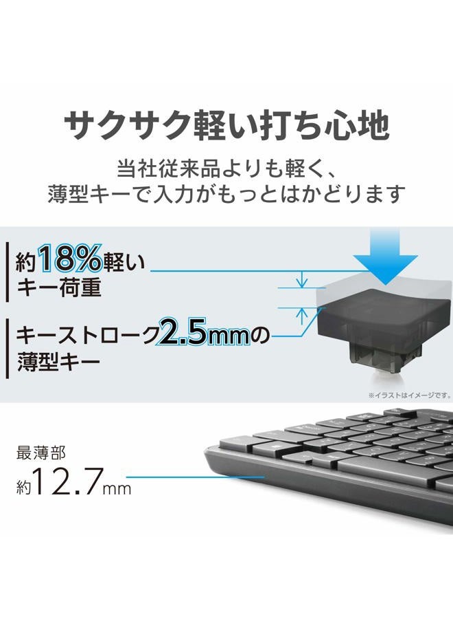 ELECOM Wireless Thin Keyboard/Standard Japanese Layout/Conformity with JIS Standard/Wireless Mouse/Durable/Black/TK-FDM109MBK - Image 3