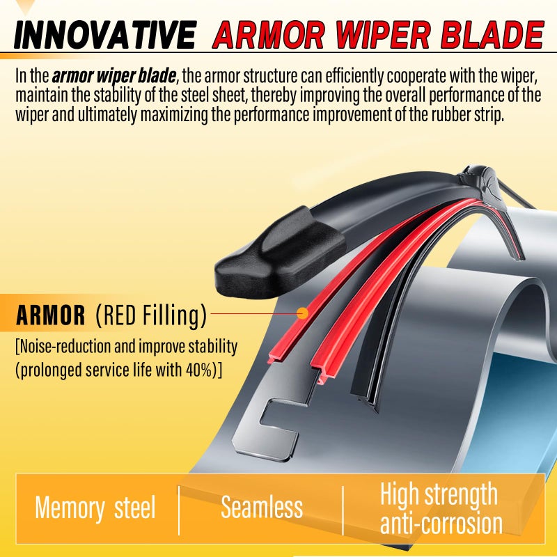 AUTOBOO OEM Quality 26" + 18" Premium All-Seasons Durable Stable And Quiet Windshield Wiper Blades Pack of 2 (pair for front windshield) - Image 2