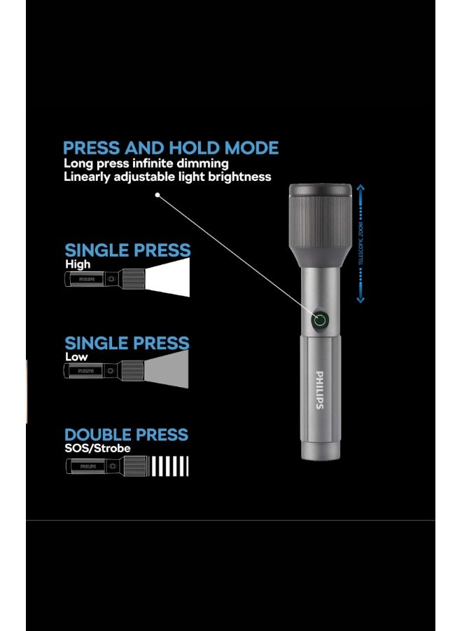PHILIPS Aircraft Aluminium Alloy 25cms Zoom LED Rechargeable Flashlight – 1100Lumens, 950m Range, 3000mAh SFL2143C2/56 ( PACK OF 2 ) grey 50*32*225mm - Image 5