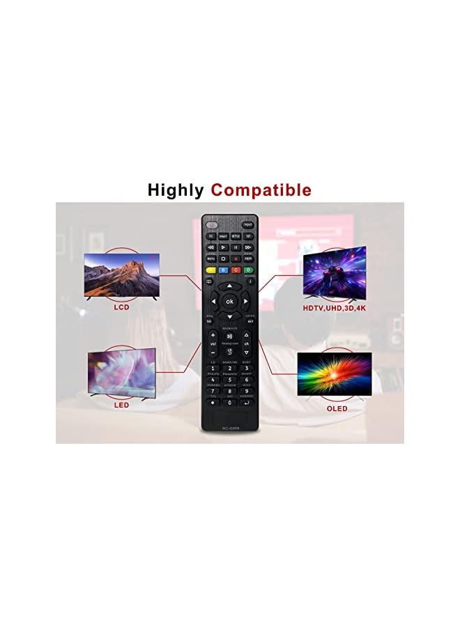 فيسيو جهاز التحكم عن بعد لتلفزيون السهم، متوافق مع موديلات LPS فقط - RO-Remote-LPS - Image 3