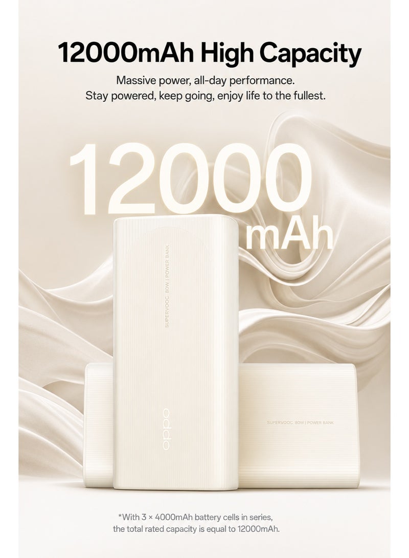 OPPO 80W Power Bank 12000mAh SuperVOOC Backup Battery External Fast Charge 45W PD QC PPS For iPhone Laptop And Multiple Devices Ivory White - Image 5