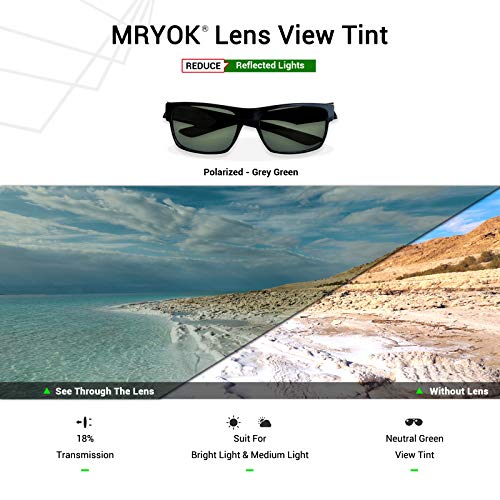 Mryok Polarized Replacement Lenses for Oakley Fast Jacket XL OO9156 - Grey Green - Image 5