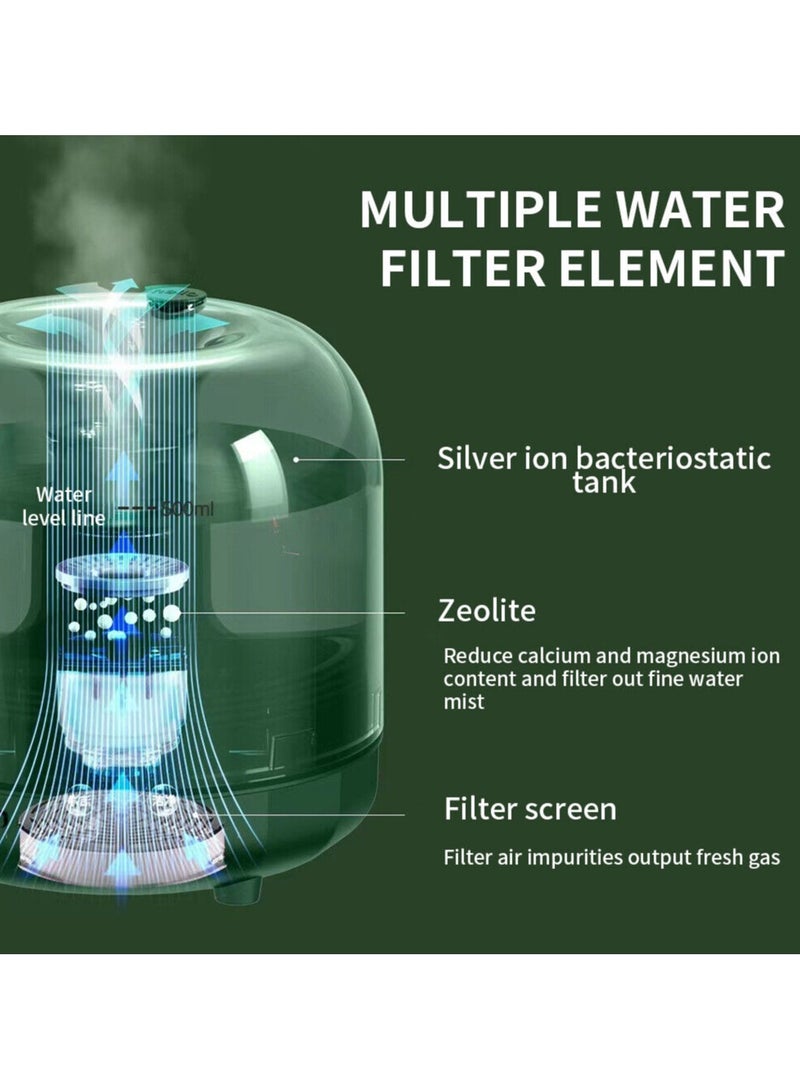 USB Powered Auto Shut Off Quiet Cool Mist Night Light Home Air Humidifier With Colorful Light Large Capacity 500ML For Bedroom And Office Plants And Also Easy To Clean - Image 2