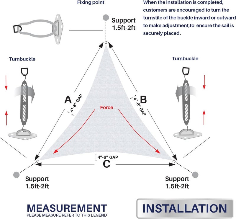 Windscreen4less Sun Shade Sail Hardware Kit - 6 Inches - Super Heavy Duty - for Triangle Sun Shade Sail - Image 4