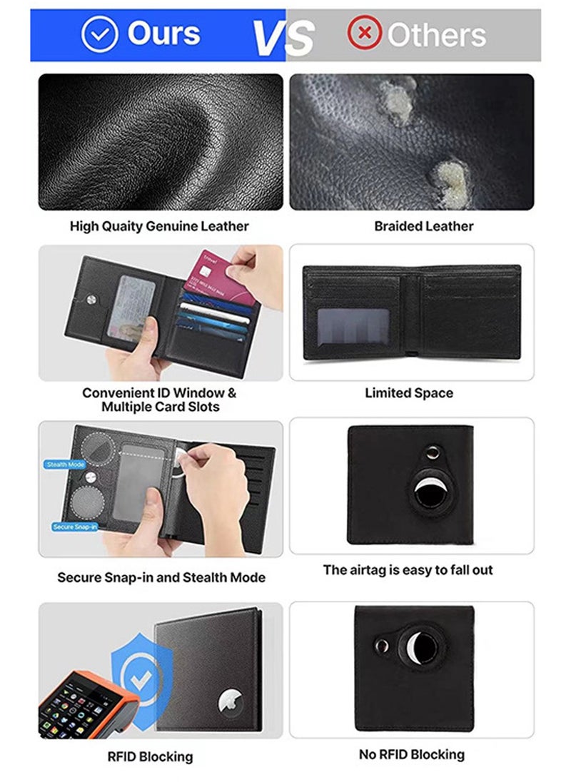 Generic - Men's RFID Blocking Bi-Fold Wallet with Money Clip, Slim Front Pocket Design, ID Window, Card Holder, and Airtag Compatibility - Black Wallet for Men and Women. - Image 1