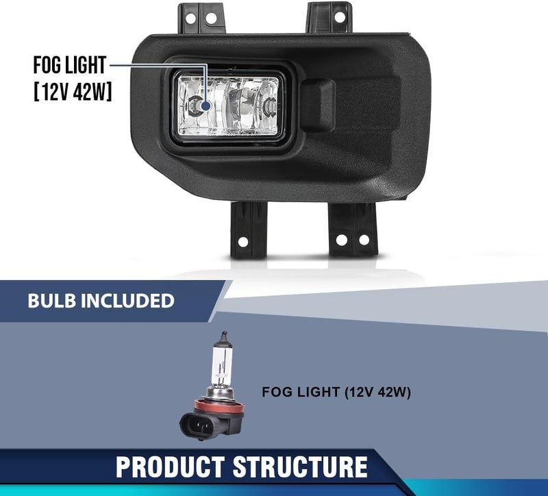 PIT66 Front Bumper Fog Lights for 2015-2017 Ford F150 - Clear Lens Driving Lamps - Image 3