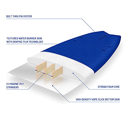 Wavestorm -Soft Top Foam 5'6" Surfboard/Fish Swallow Tail Surfboard for Beginners and All Surfing Levels Youth Complete Set Includes Leash and Multiple Fins, Blue (AZ21-WSSF560-BLU-1PK) - Image 5