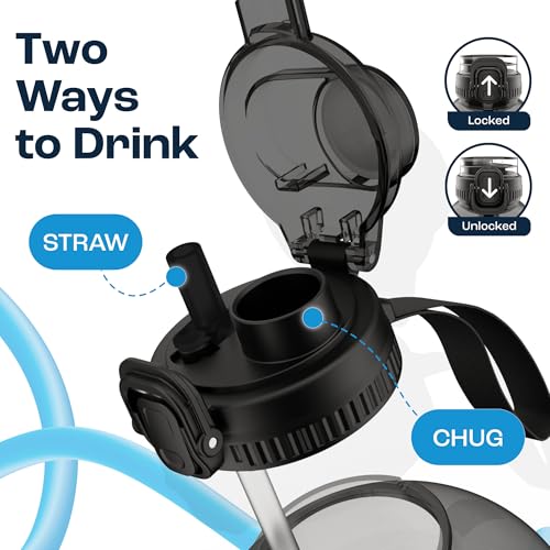 AQUAFIT 1 Gallon Water Jug with Time Marker - BPA Free 128 oz Gym Water Bottle with Straw, Handle, Gray - Image 3