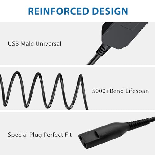 Tobfit 12V Replacement Charger for Braun Shaver, USB Charger Cord for Braun Shaver Series 9 7 6 5 3 1, Razor 3040s 310s 340S 5190cc 5040s 740S 7865 9290cc 9095cc - Image 4