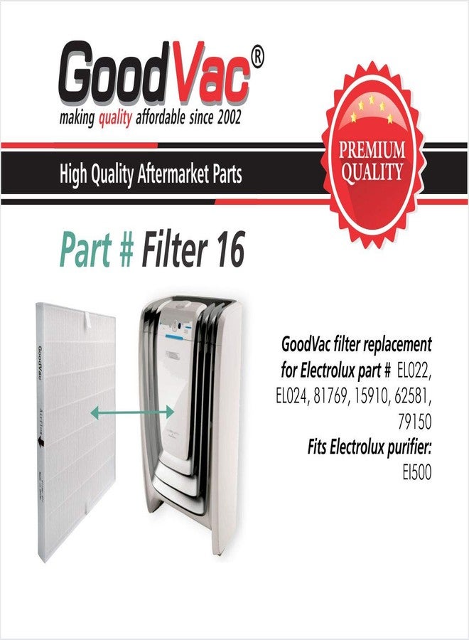 GOODVAC Replacement for Electrolux EL500 EL500AZ HEPA Air Cleaner Filter w/Carbon Pre-Filters - Image 4