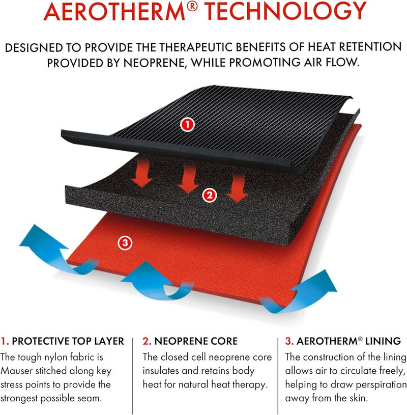 VULKAN Ankle Support Classic 3004 Medium Ankle Sleeve Breathable Compression For Sprains Strains Arthritis Sore Joints Weak Ankles Wear During Sports Exercise Men and Women - Image 2