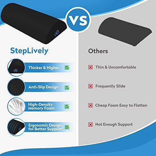 StepLively Foot Rest Ergonomic Pillow for Under Desk at Work, Anti-Fatigue Footrest Support Pillow for Fatigue & Pain Relief, Comfortable for Office Chair, Car Seat & Gaming Chair - Black, Large - Image 3