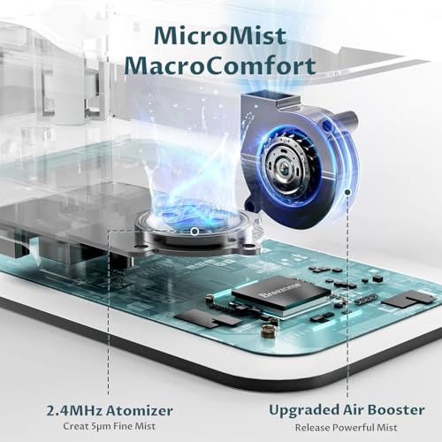 BREEZOME 5L Humidifiers for Bedroom Large Room, 36H Top Fill Cool Mist Humidifier with Essential Oil Tray, 7-Color Mood Light, Timer, Quiet Ultrasonic Humidifier for Home, Baby Nursery, Plants - Image 4
