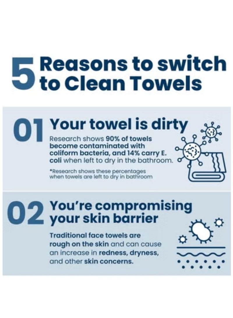 Clean Skin Club Clean Towels XL | 100% USDA Biobased Disposable Face Towels | 50 Count Ultra Soft Dry Wipes - Image 2