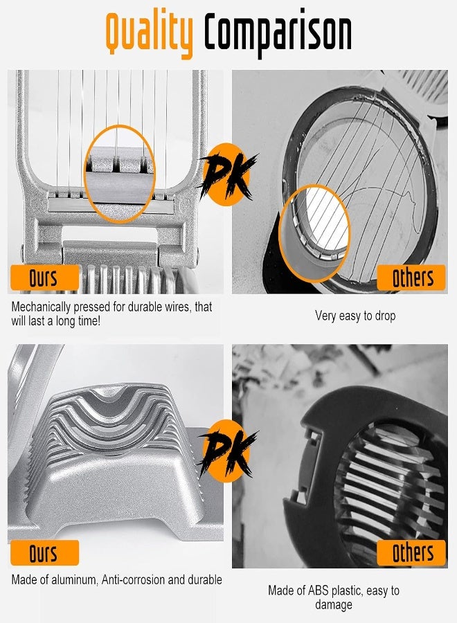 AKDC Egg Slicer For Hard Boiled  Egg Cutter Dishwasher Safe For Egg Strawberry Soft Fruit - Image 5