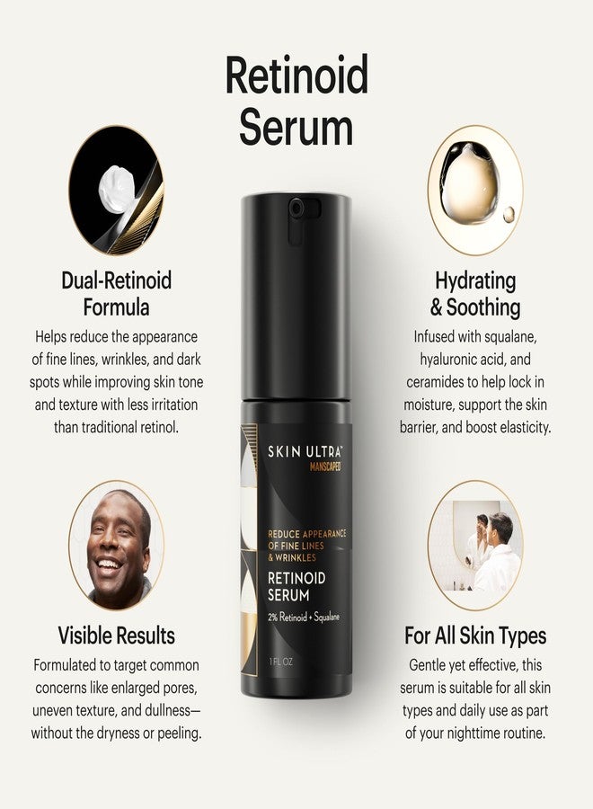 MANSCAPED® Skin Ultra™ Retinoid Serum - Dual Retinoid Age-Defying Formula with Squalane, Ceramides & Hyaluronic Acid to help Reduce Appearance of Fine Lines, Wrinkles & Dark Spots, 1 fl oz. - Image 2