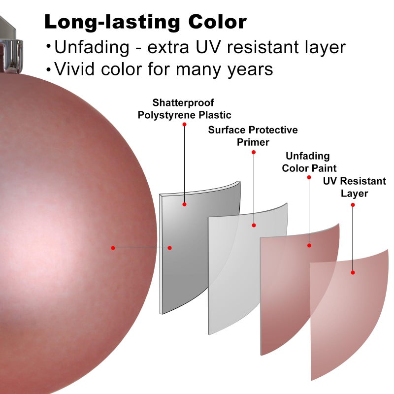 GameXcel Rose Gold 3.2"" Large Christmas Balls - Christmas Tree Decoration Ornaments Shatterproof Hanging Balls for Birthday Halloween Holiday Wedding Decorations Set of 24pcs - Image 4