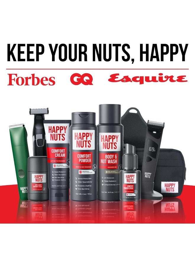 HAPPY NUTS - Comfort Powder - Anti-Chafing, Sweat Defense & Odor Control For The Groin, Feet, And Body - Body Powder For Men (Unscented, 6 Oz) - Image 1