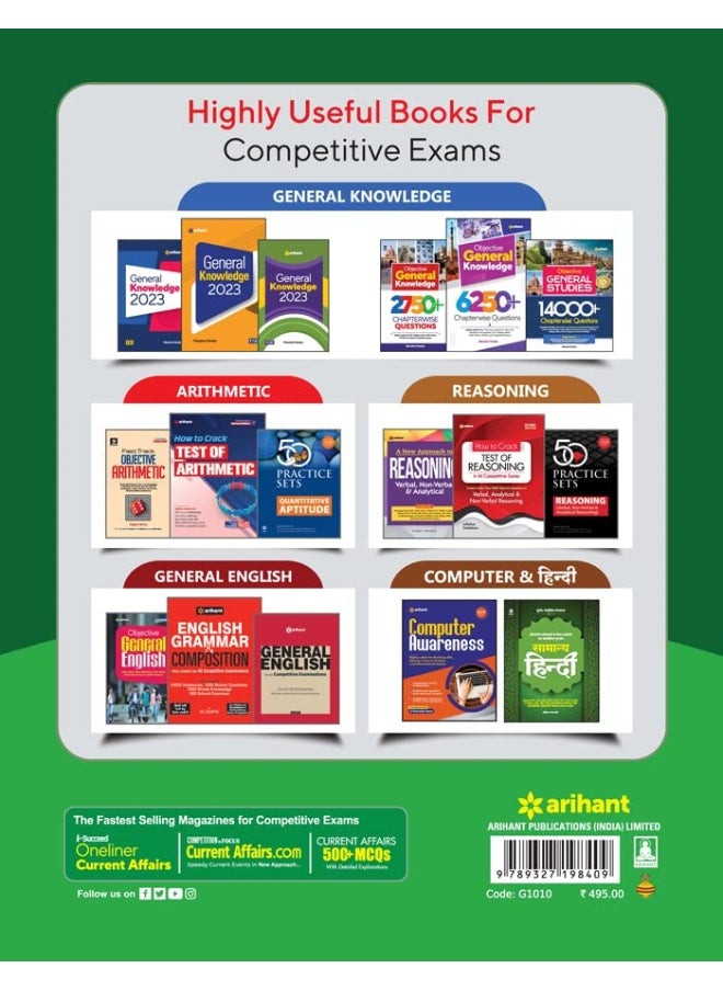 MPESB Group 2 Subgroup 4 Patwari Combined Recruitment Exam 2023  - Image 2