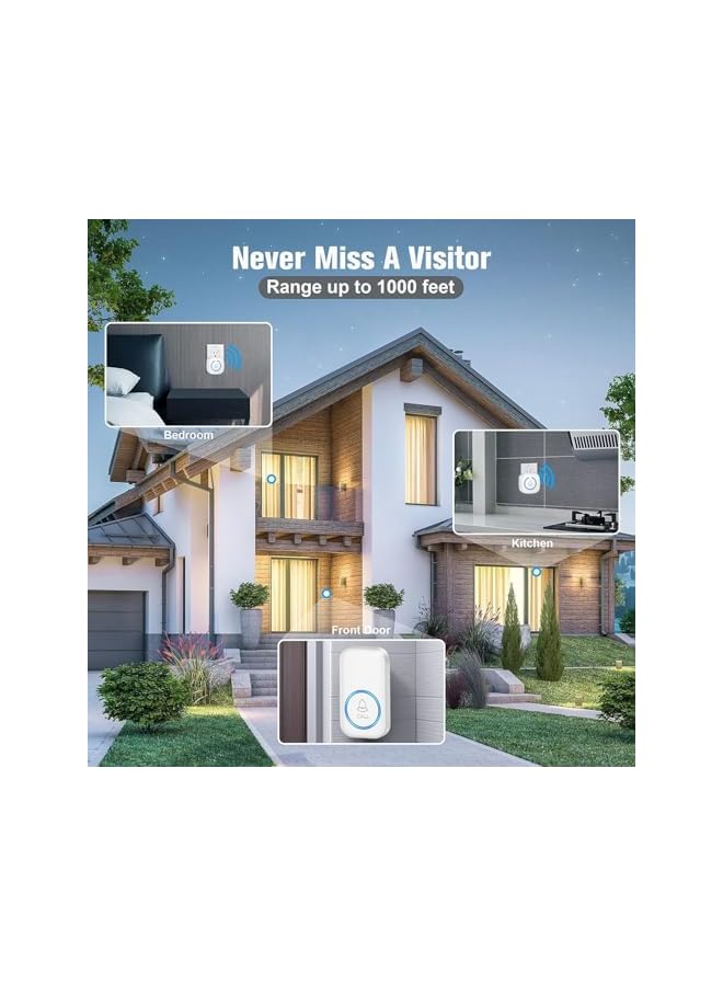 promass Wireless Doorbell, Waterproof Wireless Doorbell Kit,Waterproof Mini Doorbell 1,000ft Range 120dB Mute Mode 60 Door Chimes & Colorful LED Flashing(White） - Image 5