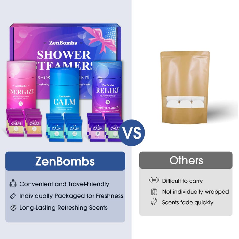 ZenBombs Shower Steamers, 18 Pack Set Shower Bombs with 6 Organic & Natural Fragrance, Self-Care & Relaxation Presents for Women and Men, Ideal for Personal Care and Birthday, Christmas White Elephant Presents - Image 5
