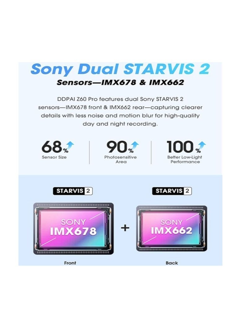 دي دي باي كاميرا داش كام DDPAI Z60 Pro ثنائية القنوات بدقة 4K + 1080P | مستشعر Sony STARVIS | GPS مدمج | اتصال WiFi بتردد 5GHz | نظام ADAS | رؤية ليلية | مستشعر G | تسجيل حلقي | مراقبة مواقف 24 ساعة - Image 2