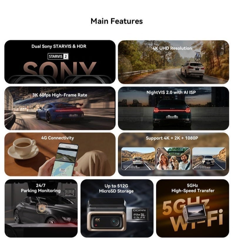 DDPAI Z60 Pro Dual Dash Cam 4K + 1080P | Sony STARVIS Sensor | Built-in GPS |5GHz WiFi | ADAS | Night Vision | G-Sensor | Loop Recording | 24H Parking Mode | Supports 4G cloud box - Image 3