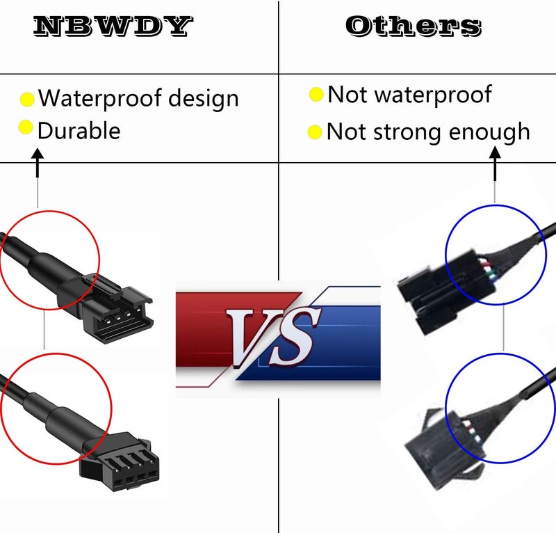 NBWDY 4PCS RGB LED Extension Cable Set - Image 3