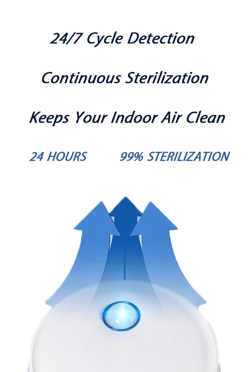 Smart Cat Litter Box Deodorizer, Cat Urine Odor Remover – Advanced Odor Neutralizer & Silent Bacteria Killer, Safe for Saudi Homes & Persian Cats - Image 4