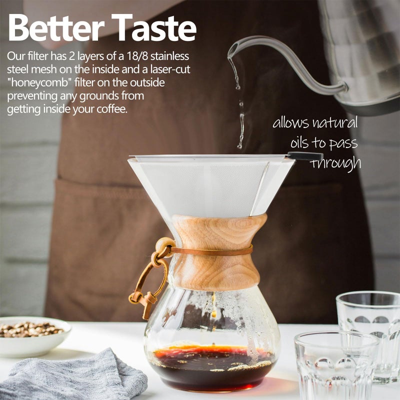 OENUASG عبوة 2 من فلاتر القهوة متوافقة مع Chemex (6، 8، 10 أكواب) و Hario V60 02 و 03، فلاتر قهوة بالتنقيط - قابلة لإعادة الاستخدام ودائمة - Image 2