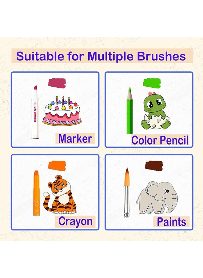 Lemon 2 Rolls Coloring Paper Roll for Kids, Sticky Children's Drawing Sheet Roll for Toddlers, 118x11.8″ Large Painting Page for Kindergarten Home Kids Birthday Party (Princess + Food)  - Image 4