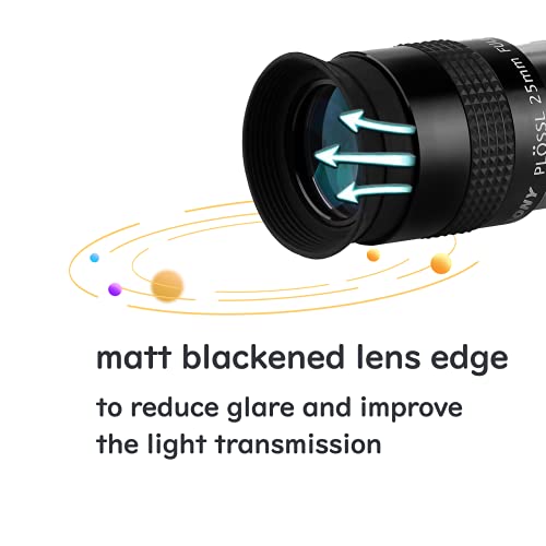 SVBONY SV131 Plossl Eyepiece, 1.25 Inches 25mm Telescope Lens, 4 Elements Design 48 Degrees Field of View Telescope Eyepiece with Filter Threaded - Image 3