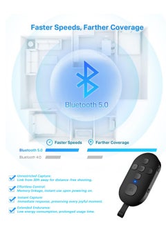 Excefore Selfie Clicker, Camera Photo and Video Clicker for iPhone, for TIKTok & iPad Kindle Client, Support Tiktok Video Recording/Play/Pause/Give a Like  - Image 2