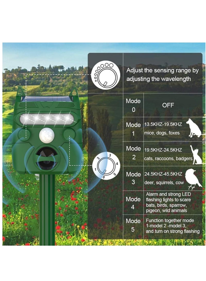 SYOSI Solar Ultrasonic Animal Repeller Cat Repellent Outdoor Dog Squirrel Raccoon Skunk Rabbit Rodent Fox Deer Bird Solar Animal Repeller with Motion Sensor and Flashing Light Electronics - Image 2