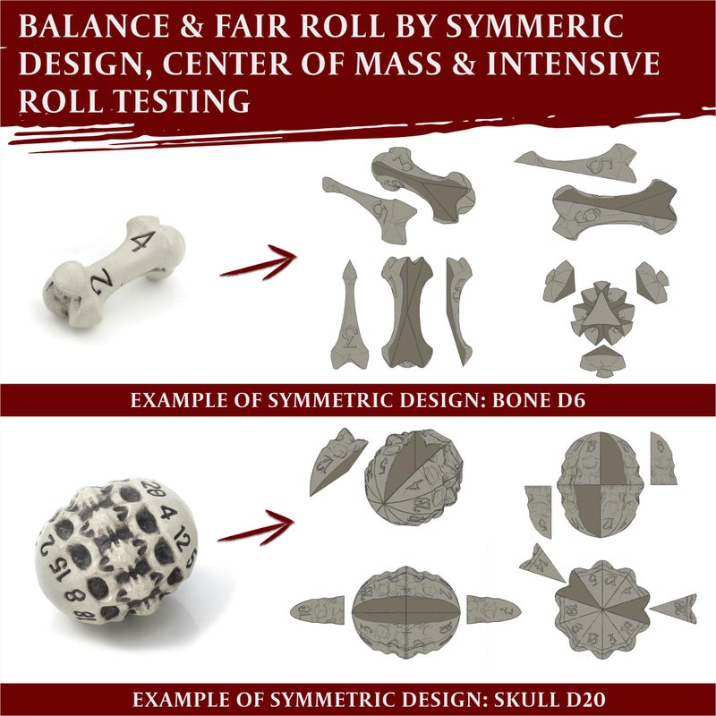 lynx D10 &%D10 Dice Set - Set of Six 10 Sided Dice - Four D10 & Two%D10 (D100) Skull & Bone Themed RPG Dice. Cool Unique Gift and Compatible with Dungeons & Dragons (DND), D&D, Pathfinder, D and D(Mixed) - Image 5