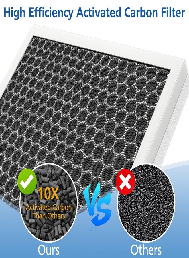 WILERDA E-300L Replacement Filter Compatible with MOOKA and MOOKA FAMILY E-300L Air Purifier for Large Room, Efficient Air Filter, 3-Stage Filtration System, 2 Pack - Image 5
