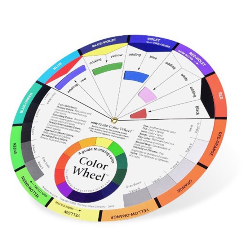 Color Mixing Guide Wheel: 2 Pack (23cm & 14cm) Double-sided Rollers With Clear Color Positions - 12 Colors Easy Identification Color Wheel for Beginners Artists, Painting, Tattoo Design, Interior Desi - Image 4