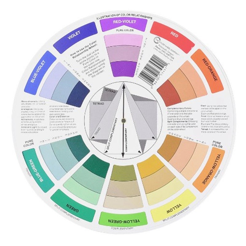 Color Mixing Guide Wheel: 2 Pack (23cm & 14cm) Double-sided Rollers With Clear Color Positions - 12 Colors Easy Identification Color Wheel for Beginners Artists, Painting, Tattoo Design, Interior Desi - Image 3