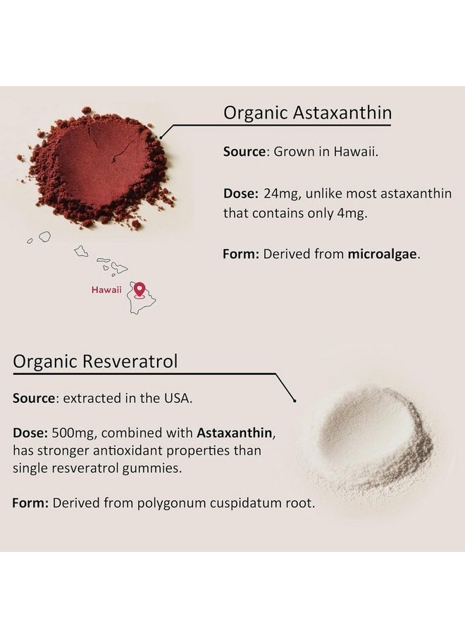 EnvyDeal - Sugar-Free Astaxanthin 24mg Gummies with Resveratrol 500mg, Powerful Antioxidants Supplement w/ Vitamin B1, Coconut Oil - Healthy Aging, Skin, Eye, Joint, Immune - Vegan, Non-GMO, 60 Count, Grape FLA - Image 1