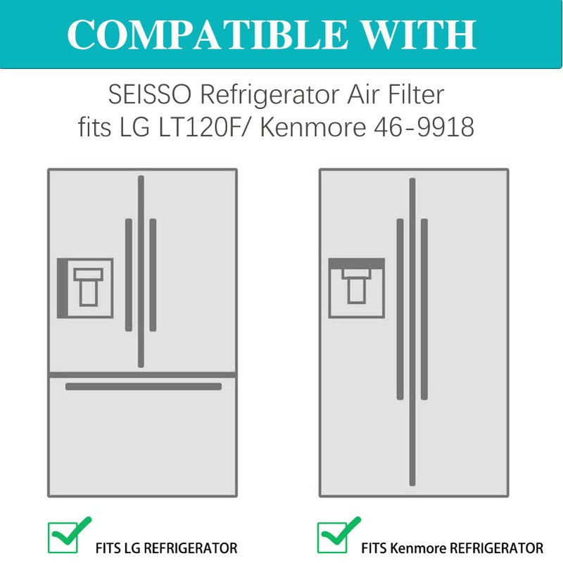SEISSO SEISSO LT120F Fresh Refrigerator Air Filter Replacement for LG, Compatible with Kenmore - Freshen up Refrigerator Air, Absorb Odors - 6 Packs  - Image 5