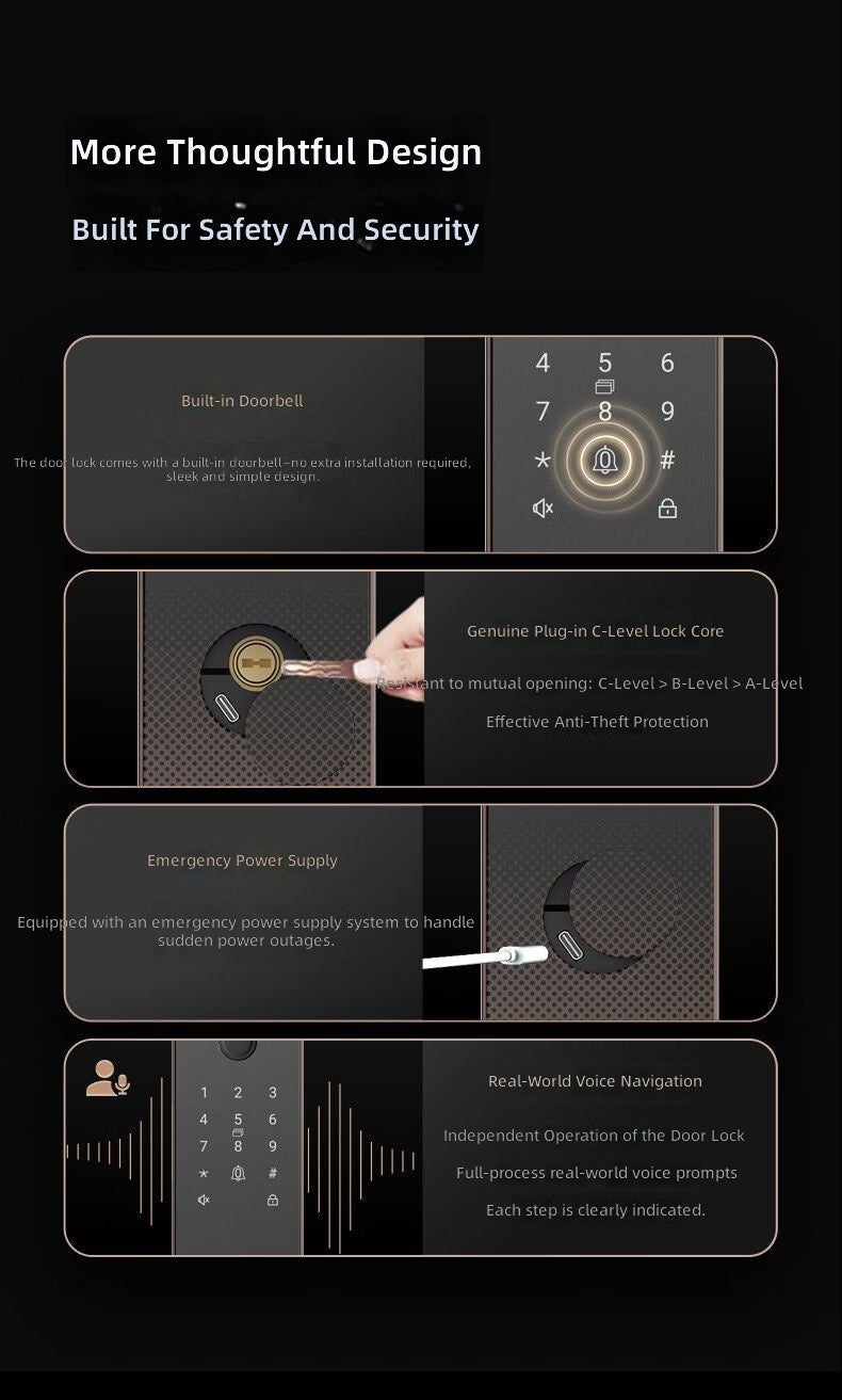 Haier Smart Fingerprint & Password Lock for Home Security - P30SE - Image 5